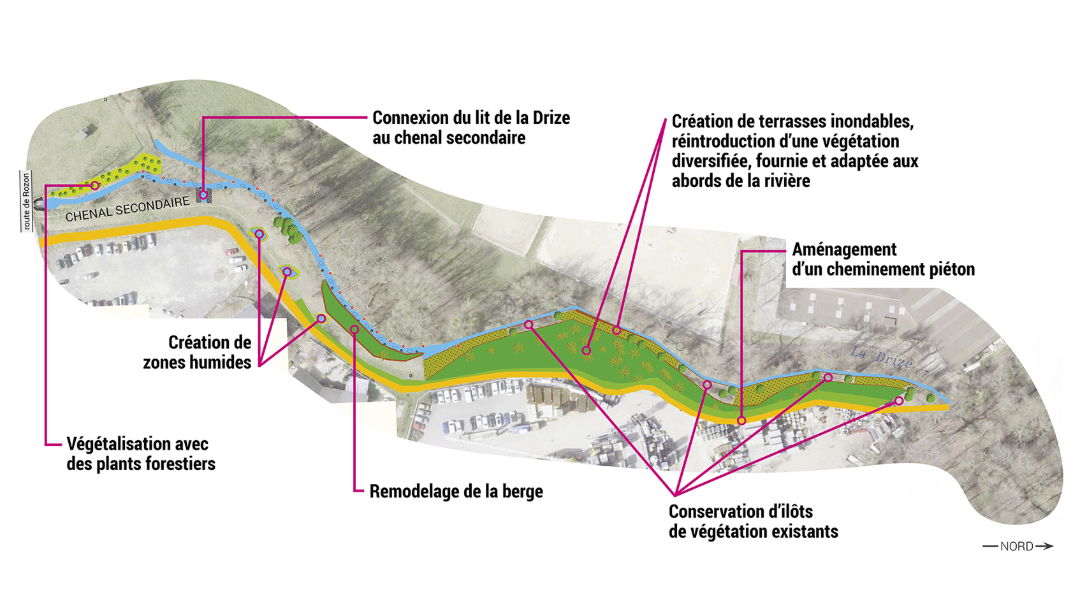 Travaux Drize